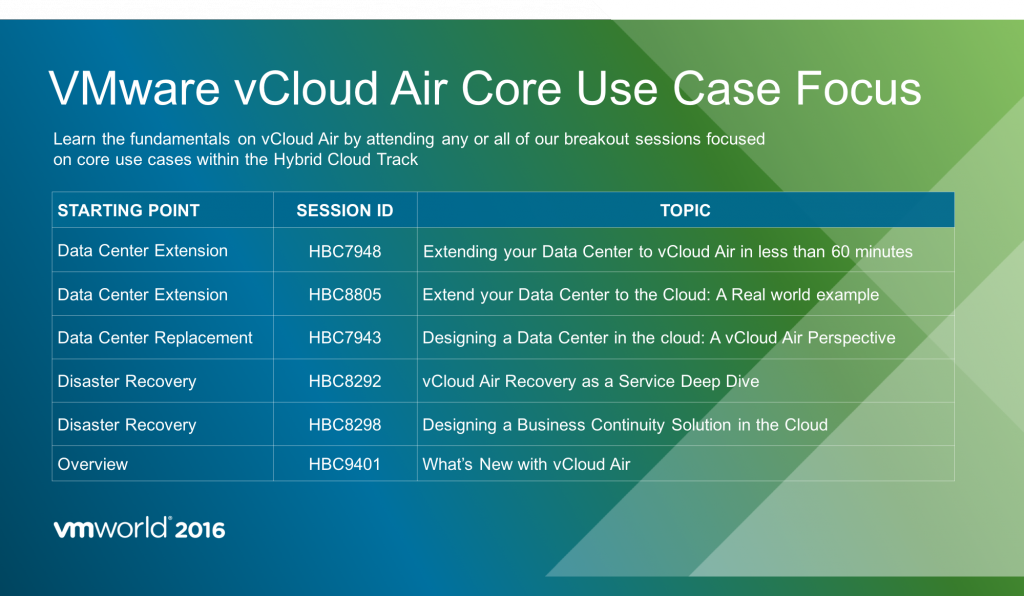 VMware VMworld vCloud Air must see sessions
