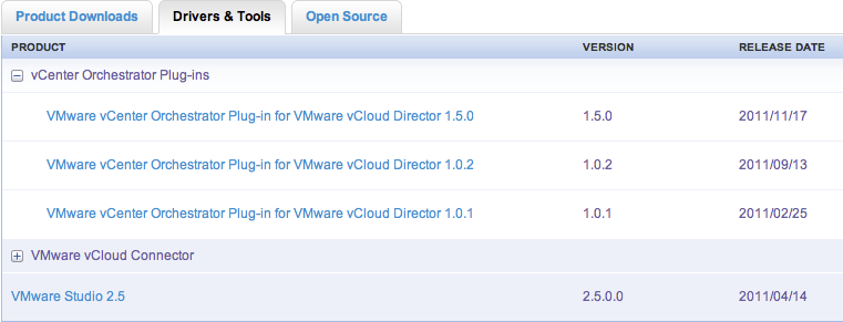 vCloud Director Plugin available for vCenter Orchestrator