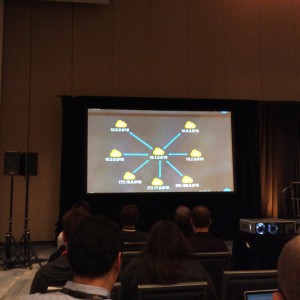 AWS Summit Review