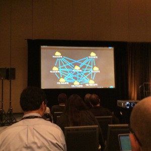AWS Summit Review