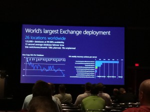 Microsoft TechEd Review