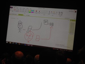 TechEd 2014 recap