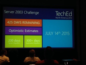 Teched 2014 Recap