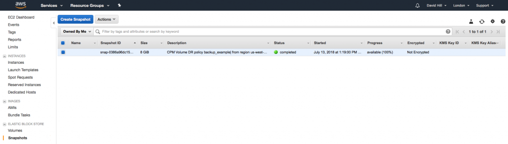 Disaster Recovery across regions in AWS