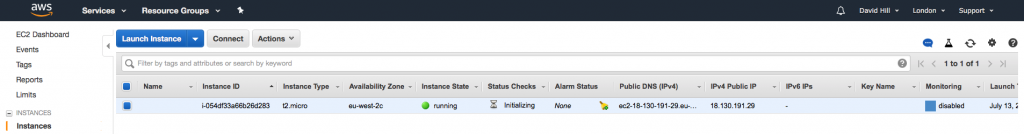 Disaster Recovery across regions in AWS