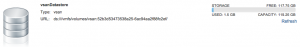 VMware VSAN